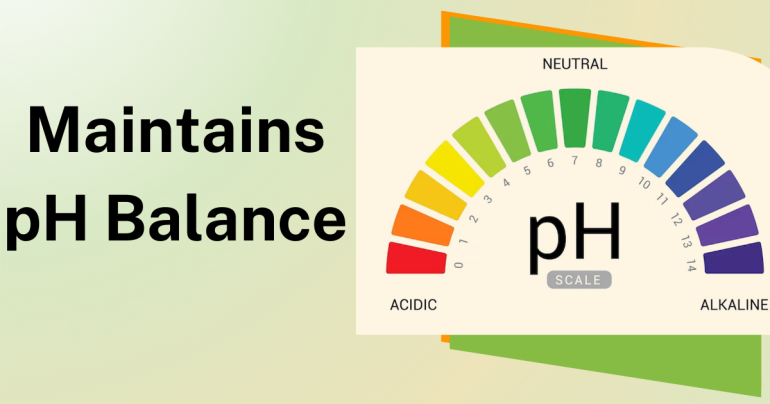 Maintains pH Balance