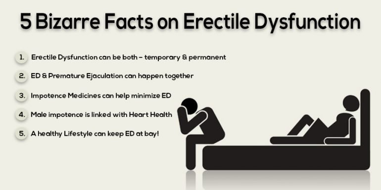 5 Bizarre Facts on Erectile Dysfunction